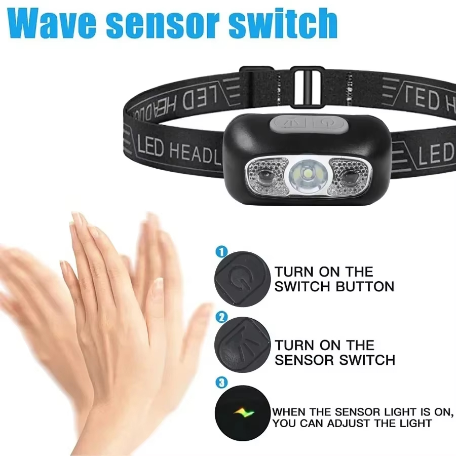 Lampe frontale LED puissante,  - Power Switch Outdoor avis et prix