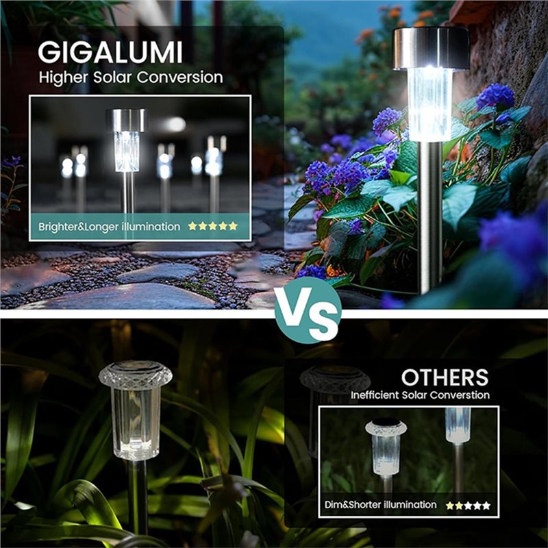 【Super Offre】Lanterne solaire  - Outdoor Power Deals avis et prix