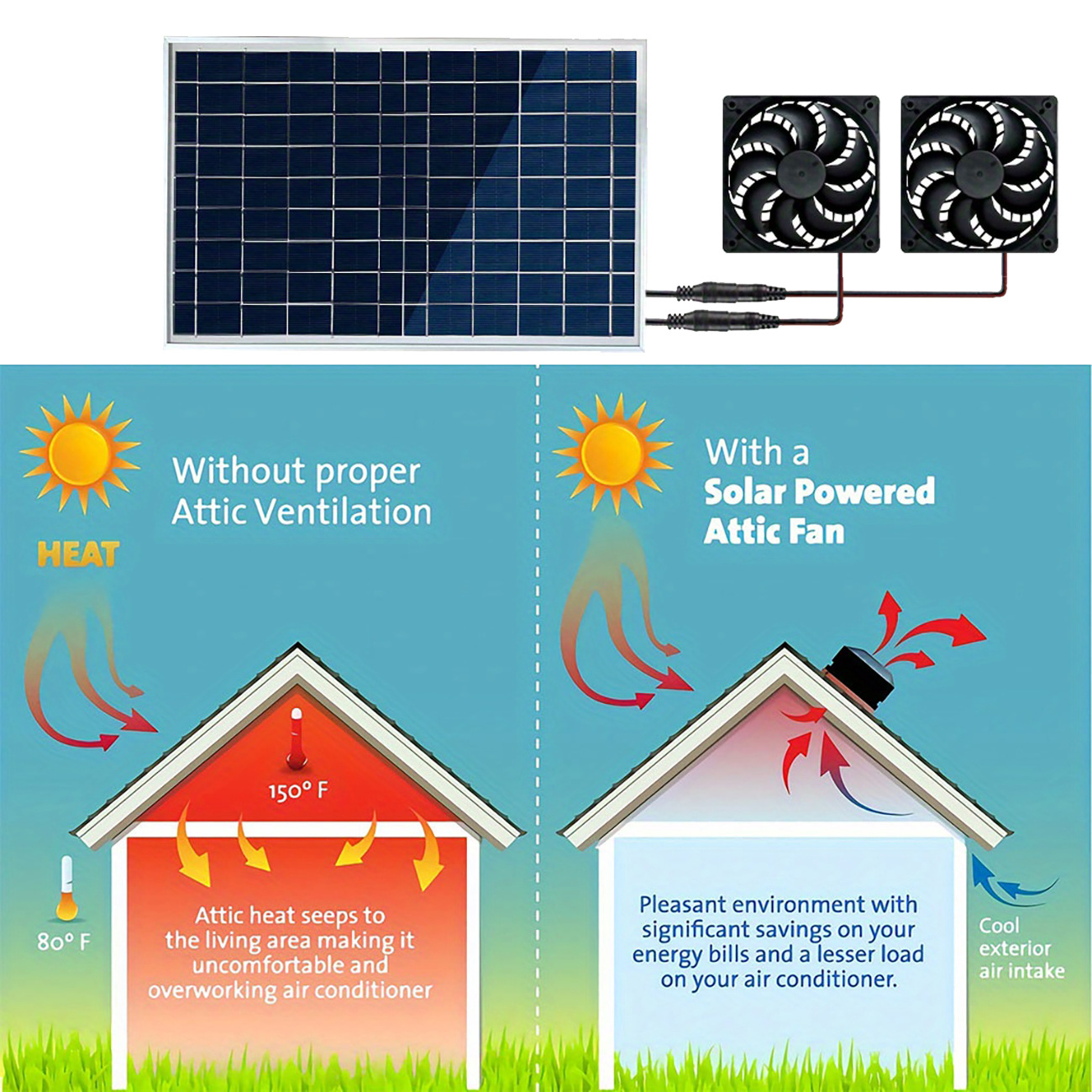 Ventilateur d'extraction solai - Outdoor Power Vent avis et prix