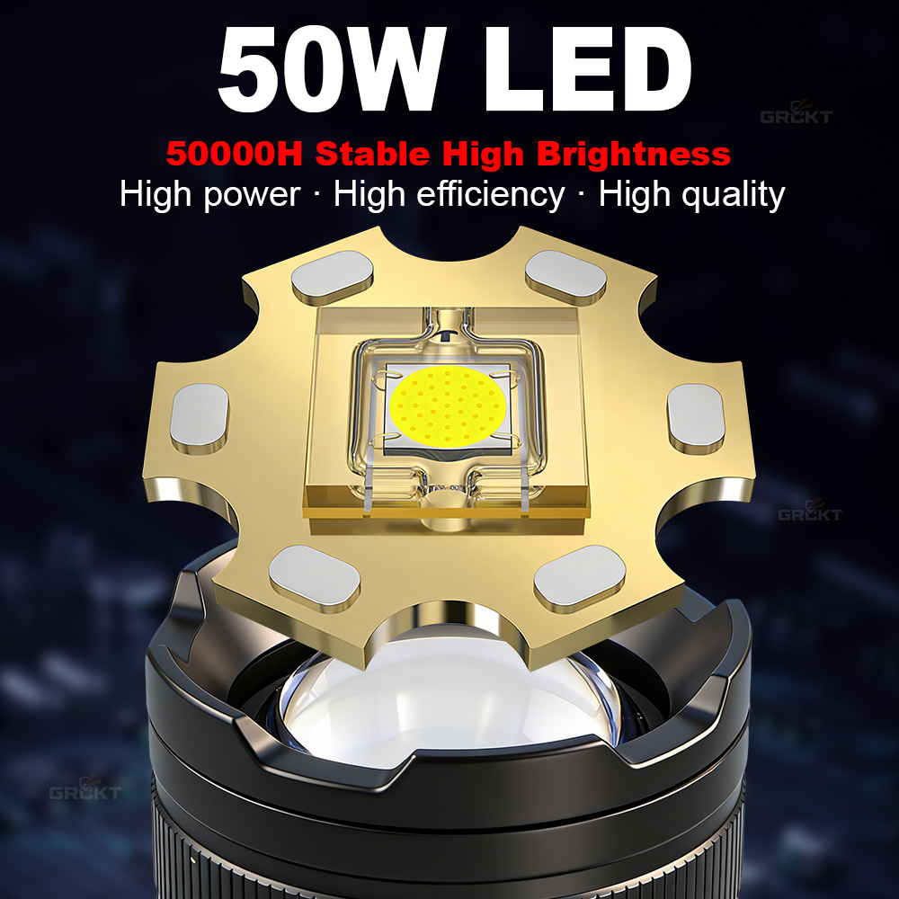 Lampe de poche LED la plus pui - Outdoor Powerbank avis et prix